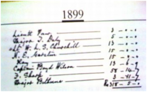 Winston Churchill owes Rs. 13 to the Bangalore Club